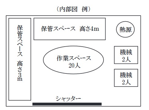 大型冷風機の間取り図