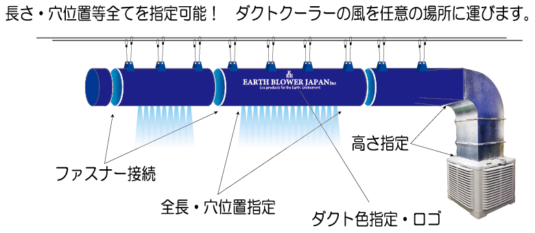 cross_duct_i1