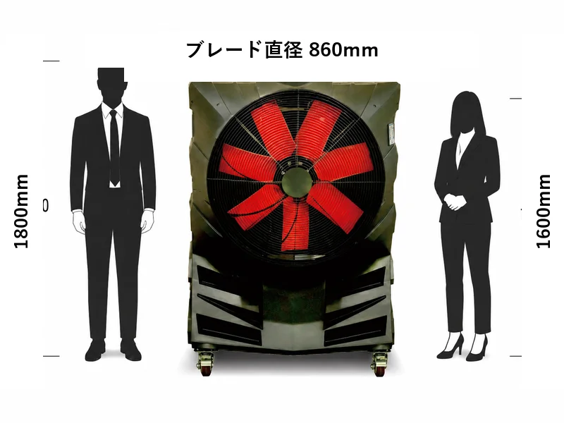 大型冷風機の疾風（はやて）HAYATE - 業務用冷風機 大型｜アースブロー