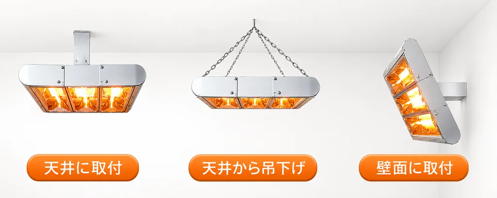 MAGMA 設置パターン|天井に取付/天井から吊り下げ/壁面に取付の3通り対応 赤外線融雪ヒーター MAGMA 3つの設置方法|天井固定・天井吊り下げ・壁面取付|業務用 道路融雪装置